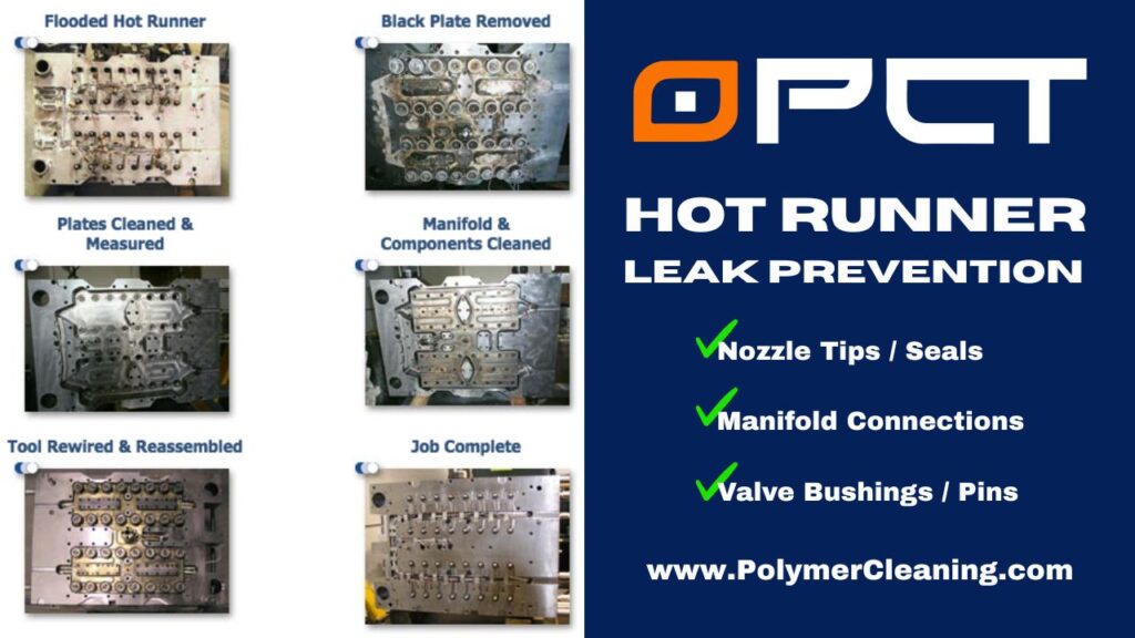 Hot Runner Leak Prevention