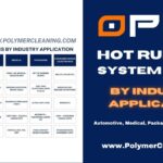 Hot Runner System Type by Industry Application – Hot Runner Resources #023